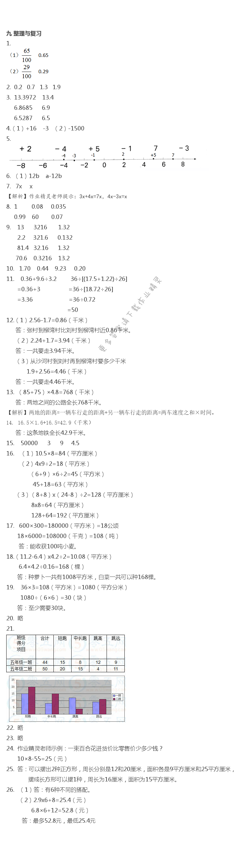九 整理与复习 - 第23页