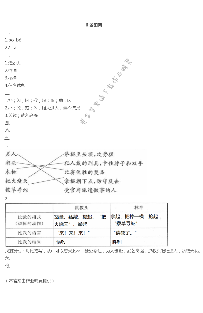 6　景阳冈 - 6 景阳冈