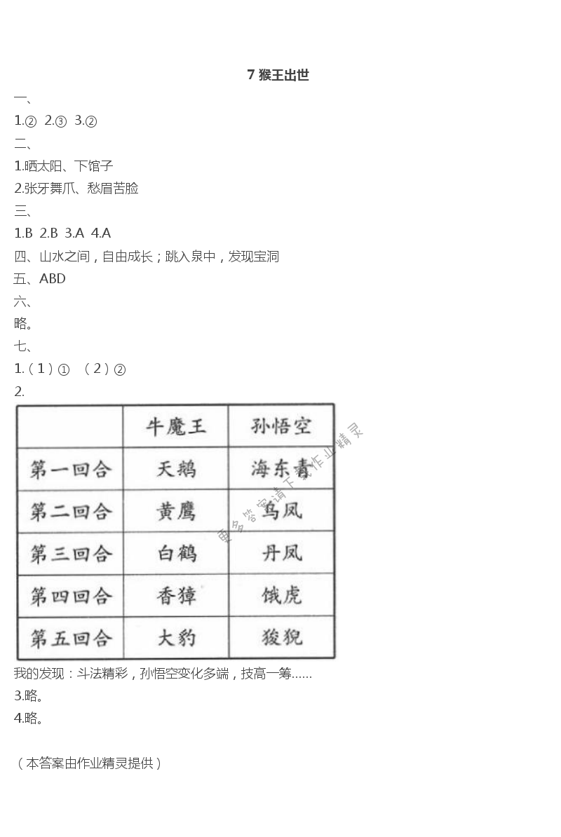 7　猴王出世 - 7 猴王出世