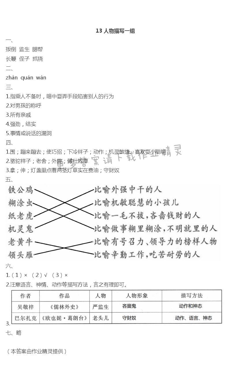 13　人物描写一组 - 13 人物描写一组