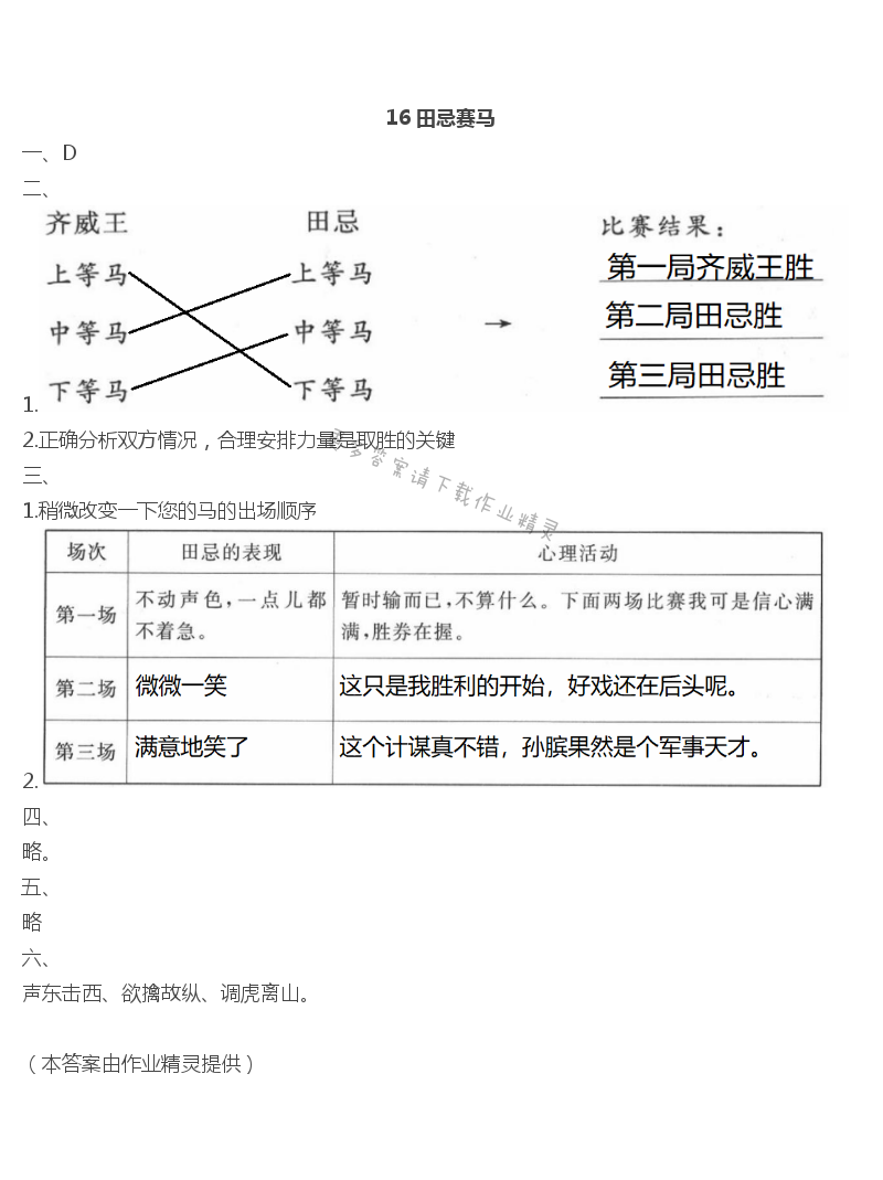 16　田忌赛马 - 16 田忌赛马
