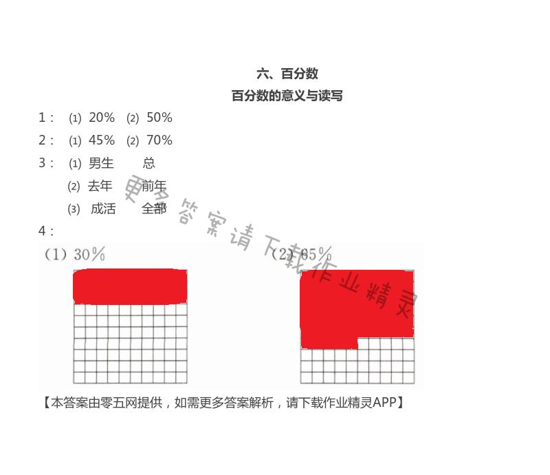 六 百分数 - 六年级上册数学补充习题第64页答案