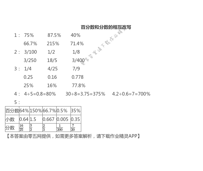 六 百分数 - 六年级上册数学补充习题第67页答案