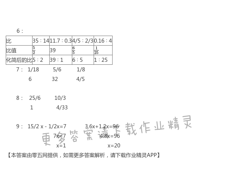 七 整理与复习 - 六年级上册数学补充习题第87页答案
