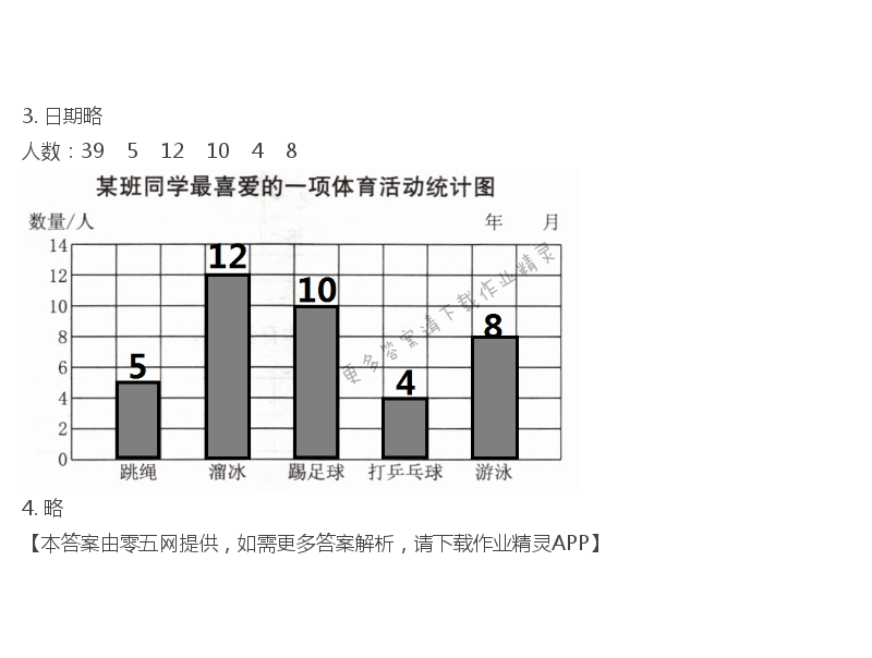 四 统计表和条形统计图（一） - 四年级上册数学补充习题第37页答案