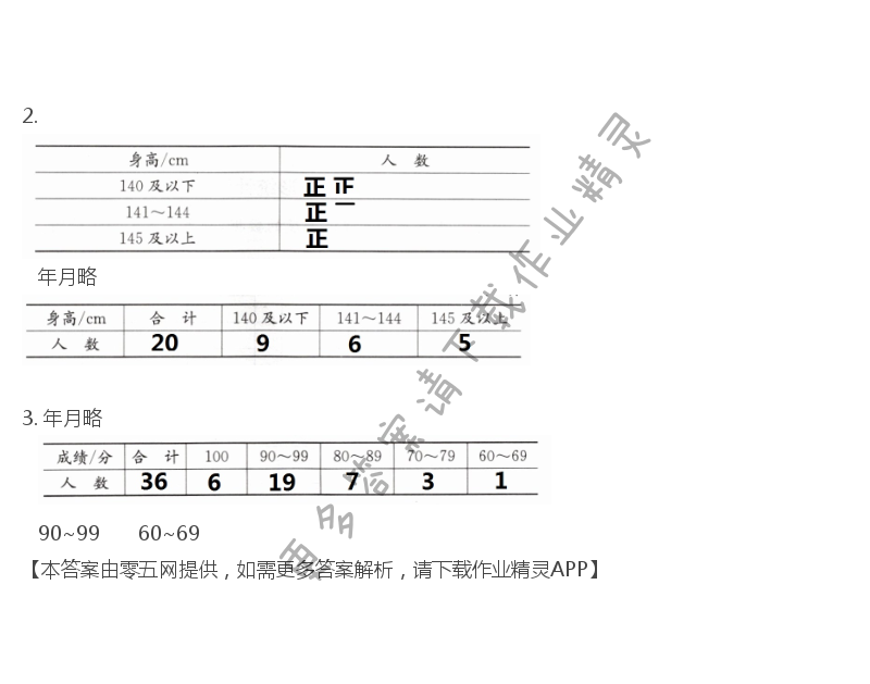 四 统计表和条形统计图（一） - 四年级上册数学补充习题第39页答案