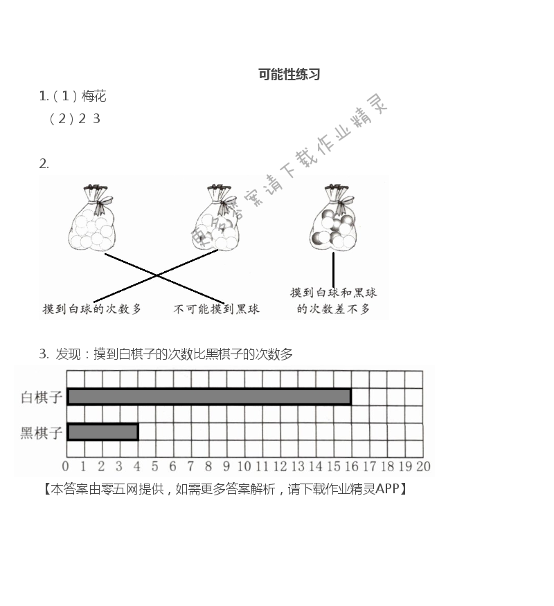 六 可能性 - 四年级上册数学补充习题第56页答案