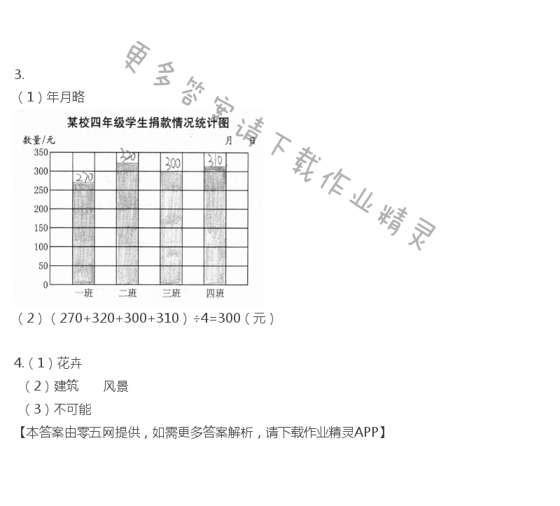 九 整理与复习 - 四年级上册数学补充习题第91页答案