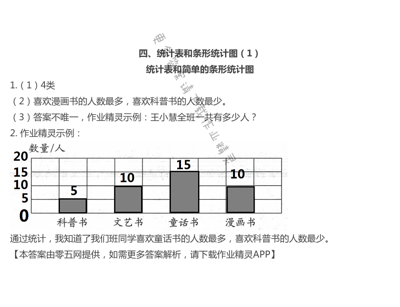 四 统计表和条形统计图（一） - 苏教版四年级上册数学练习与测试答案第30页