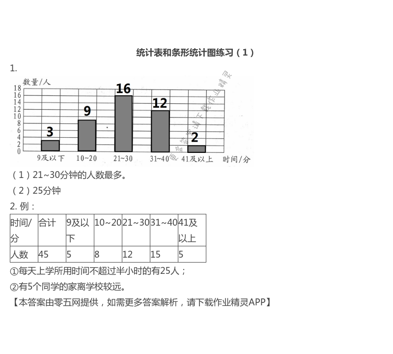 四 统计表和条形统计图（一） - 苏教版四年级上册数学练习与测试答案第32页