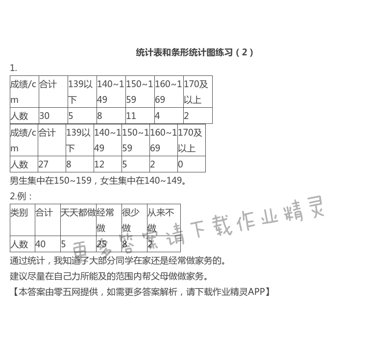 四 统计表和条形统计图（一） - 苏教版四年级上册数学练习与测试答案第33页