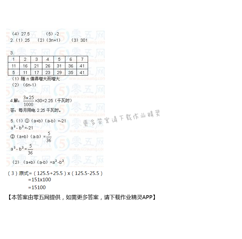 第3章 代数式 - 苏科版七年级上册数学补充习题答案第42页