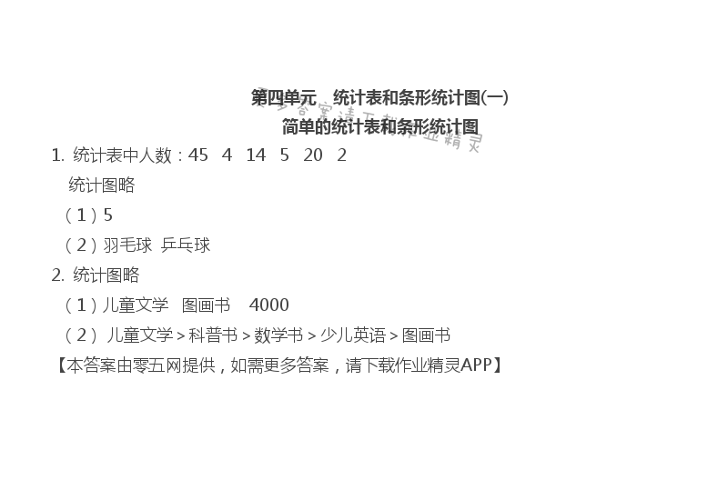 第四单元 统计表和条形统计图（一） - 统计表和条形同步练习答案