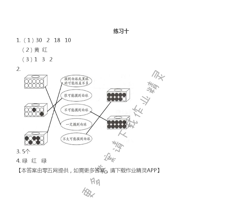 第六单元 可能性 - 练习十