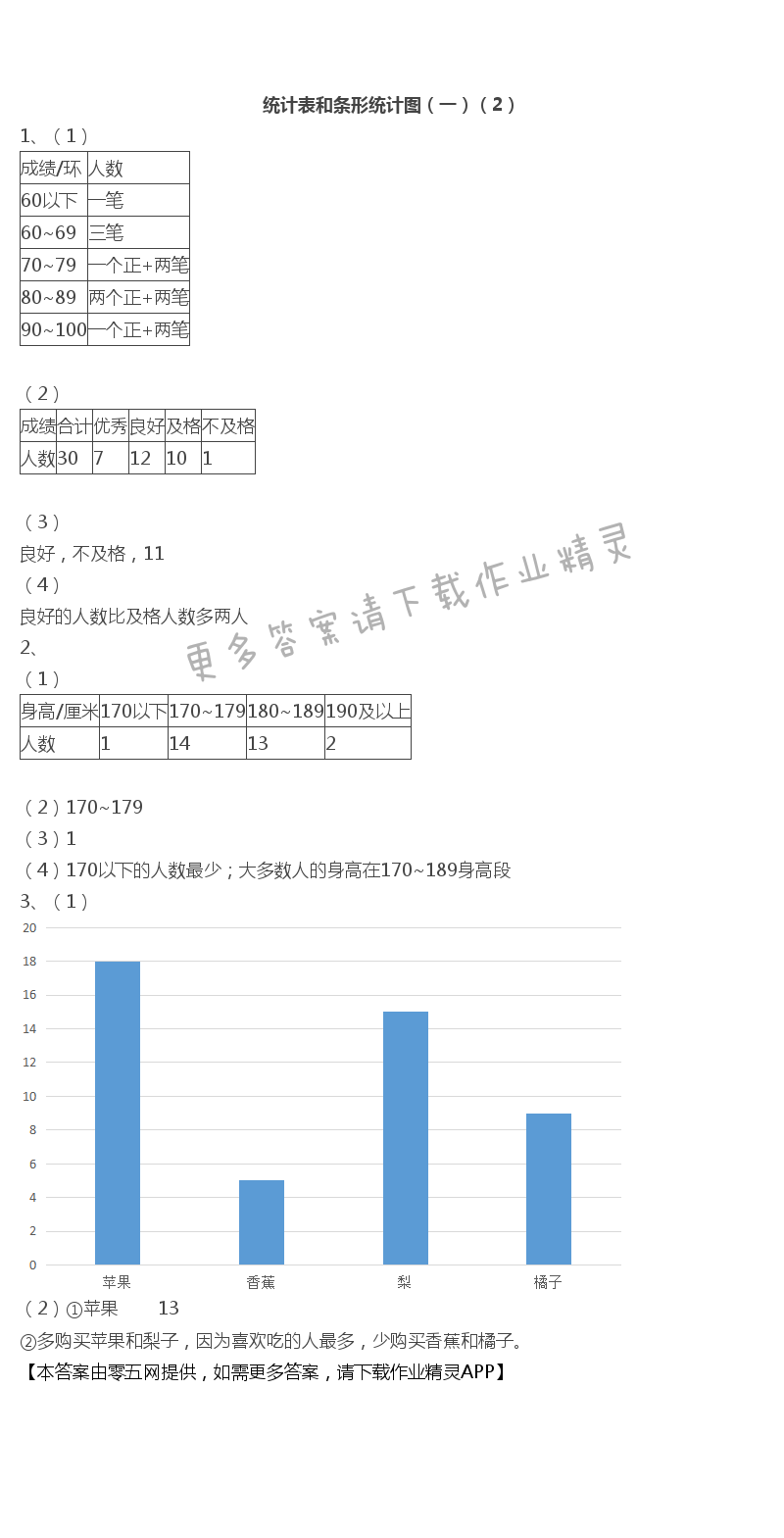 四 统计表和条形统计图（一） - 统计表和条形统计图（一）（2）