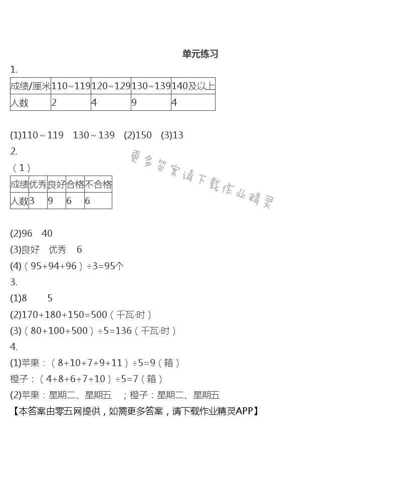 四 统计表和条形统计图（一） - 单元练习