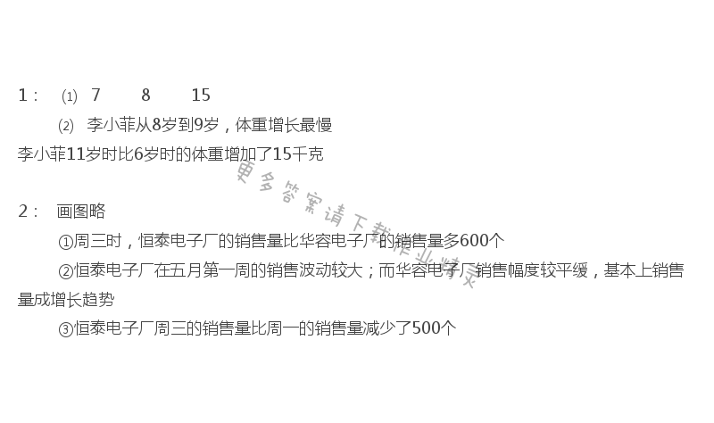 苏教版五年级下册数学练习与测试答案第106页