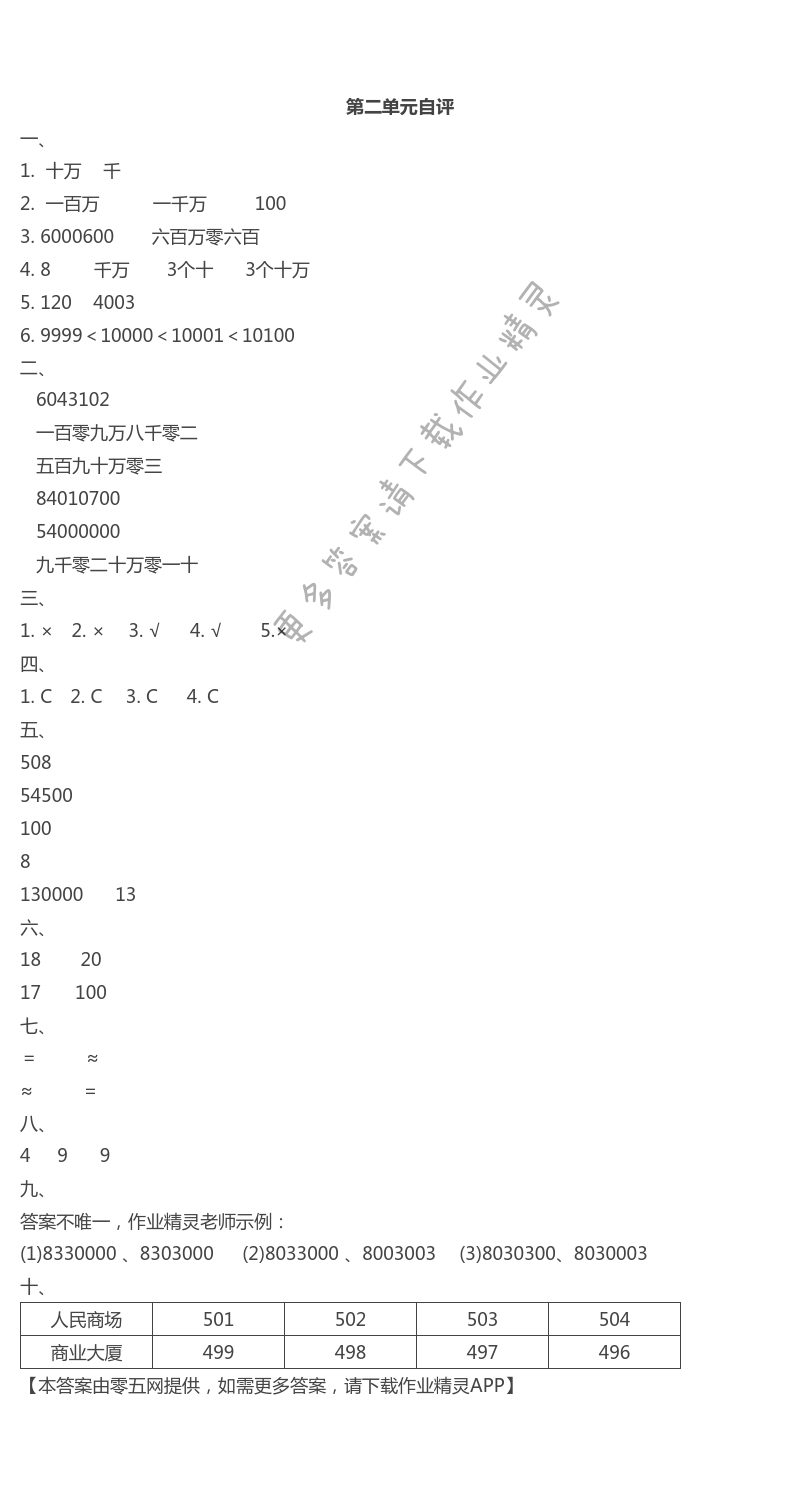 第二单元  认识多位数 - 第二单元自评