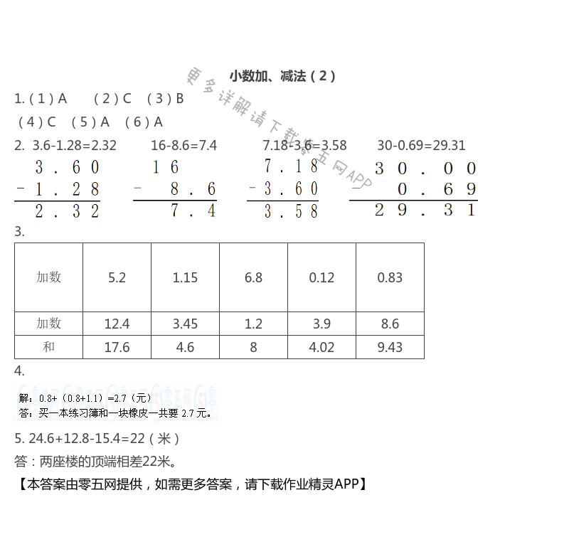 小数加、减法（2）