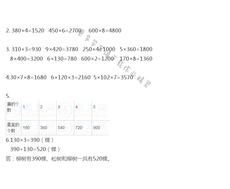 苏教版数学三年级上册教科书答案第24页