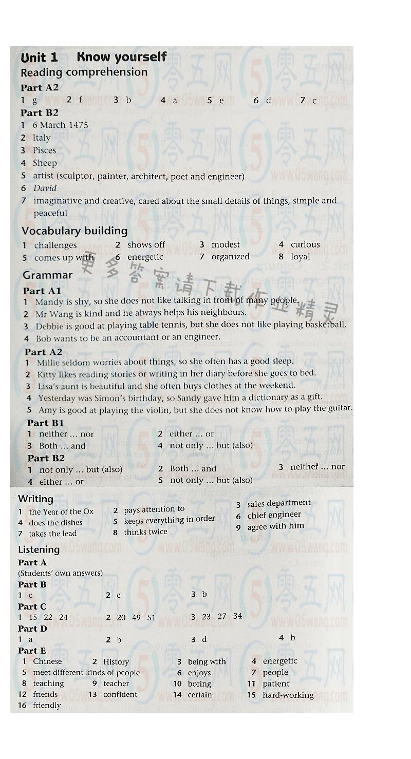Unit 1 know yourself - 译林英语九年级上册Unit 1 know yourself补充习题答案