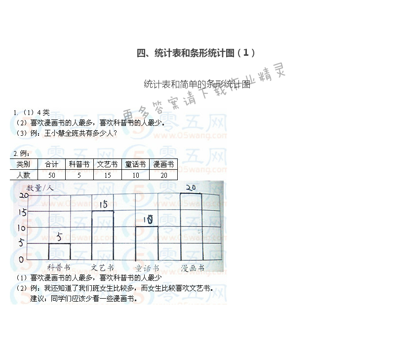 彩色版四年级上册数学练习与测试第28页答案