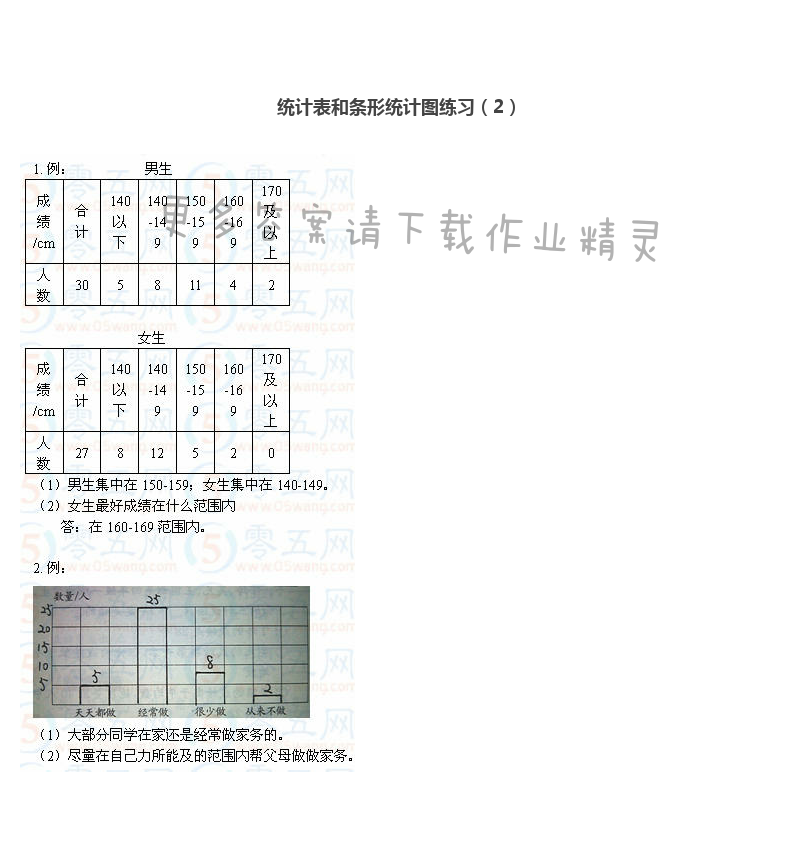 彩色版四年级上册数学练习与测试第31页答案