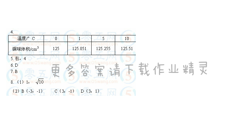 苏教版八年级上册数学补充习题答案第73页