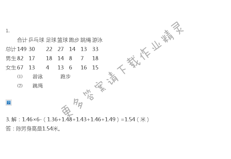 彩色版五年级上册数学练习与测试第60页答案