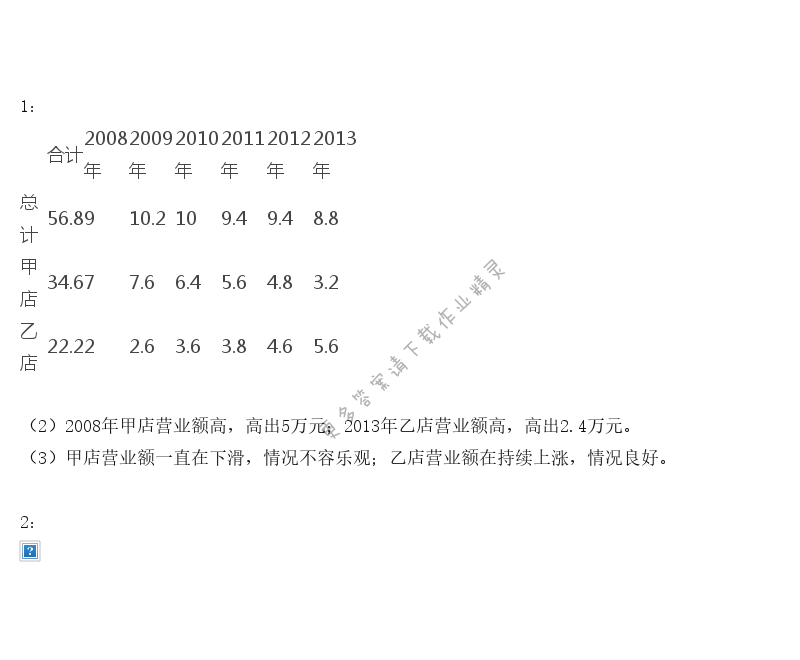 彩色版五年级上册数学练习与测试第82页答案