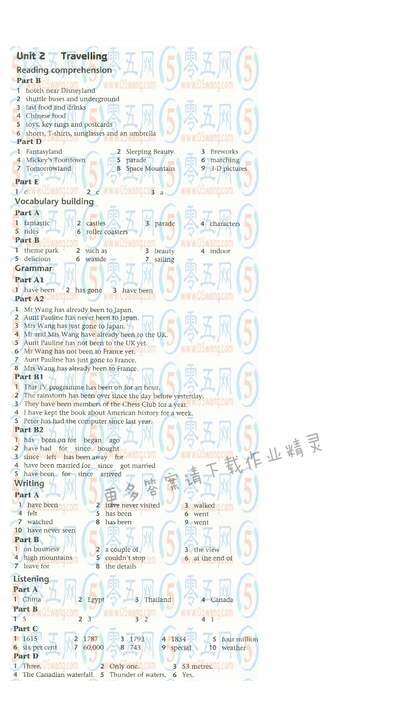 译林英语八年级下册Unit 2 Travelling补充习题答案