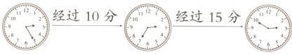 2经过10分2经过15分丆4