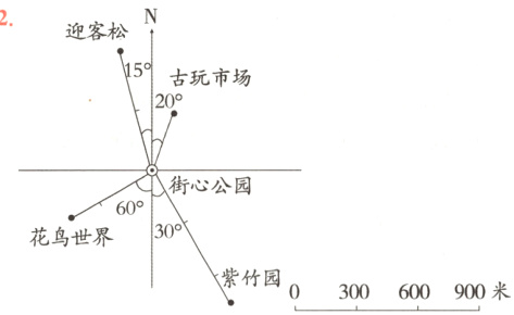 紫竹园0300600900米