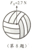 第8题