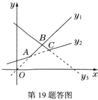 yx第19题答图