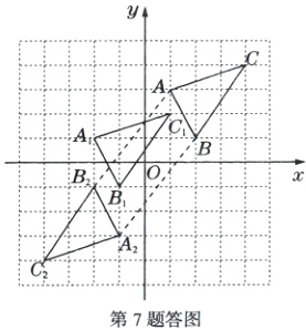 第7题答图
