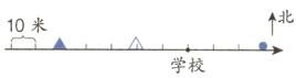 北210米学校