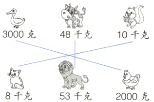 8千克53千克2000克