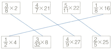$\frac{4}{9}$$\frac{2}{5}$$\frac{3}{32}$$\frac{1}{2}$×25×27×8×4