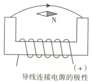 导线连接电源的极性