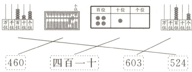 460四百一十603524