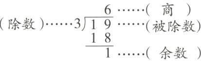 18余数