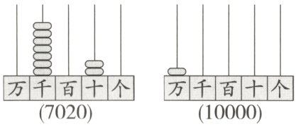 千百十个万千百十个702010000
