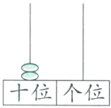 十位个位