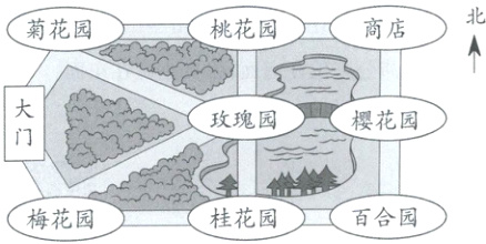 梅花园桂花园百合园