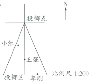 比例尺1200投挪区李刚