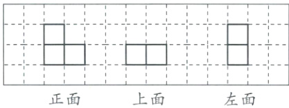 正面上面左面