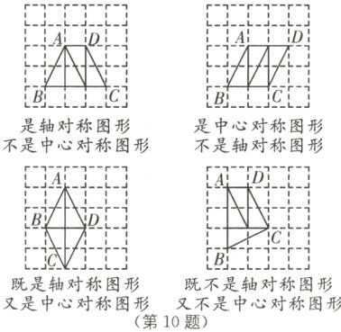 既是轴对称图形既不是轴对称图形又是中心对称图形又不是中心对称图形第10题