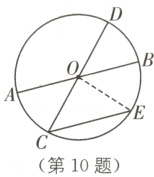 第10题