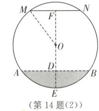 第14题2